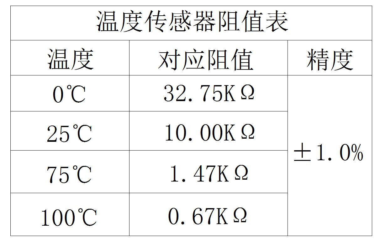 iec 61984