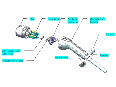 Детали автомобиля переменного тока Connector-Type2