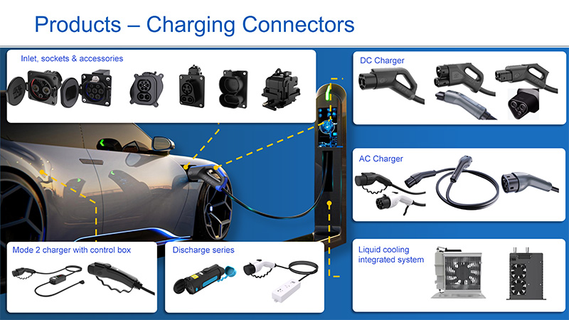 charging-connectors.jpg